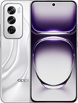 Oppo Reno 12 Price